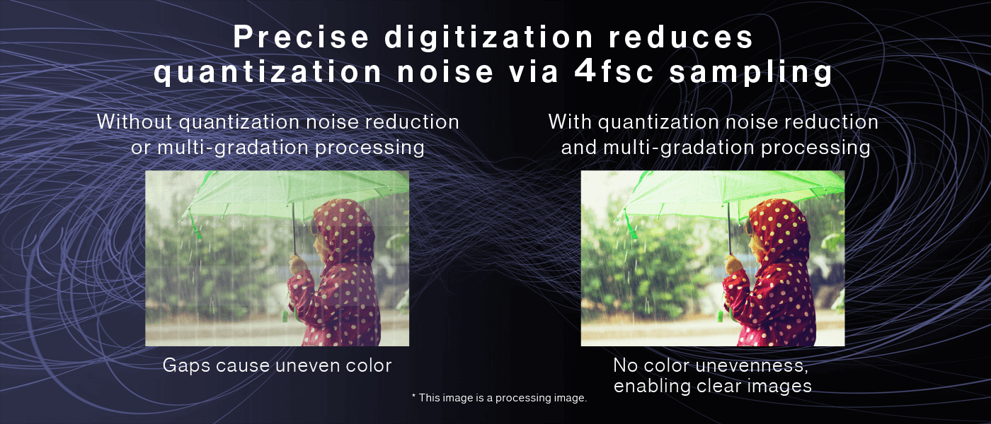 High quality, high reliability analog-digital mixed signal image technology