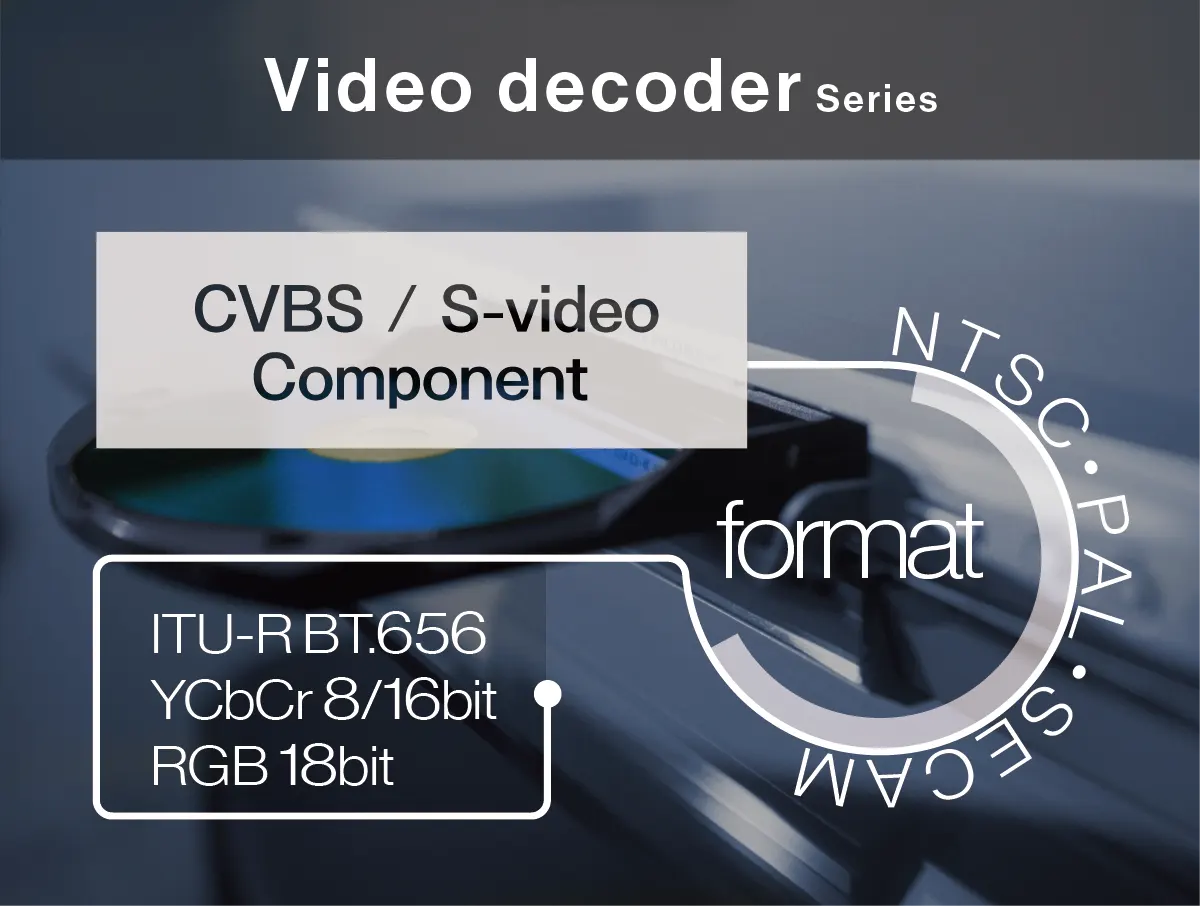 Video Decoder series